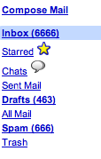 Bad Day for the Inbox